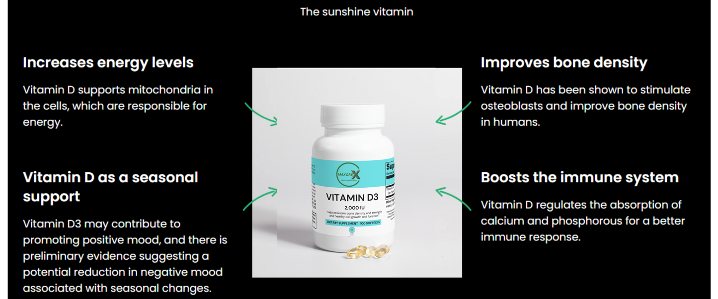 Vitamin D3 2,000 IU