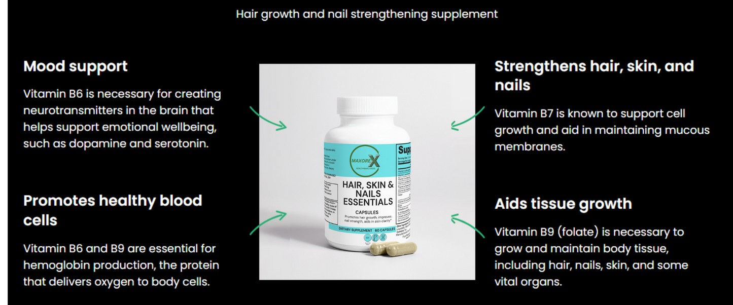 Hair, Skin and Nails Essentials