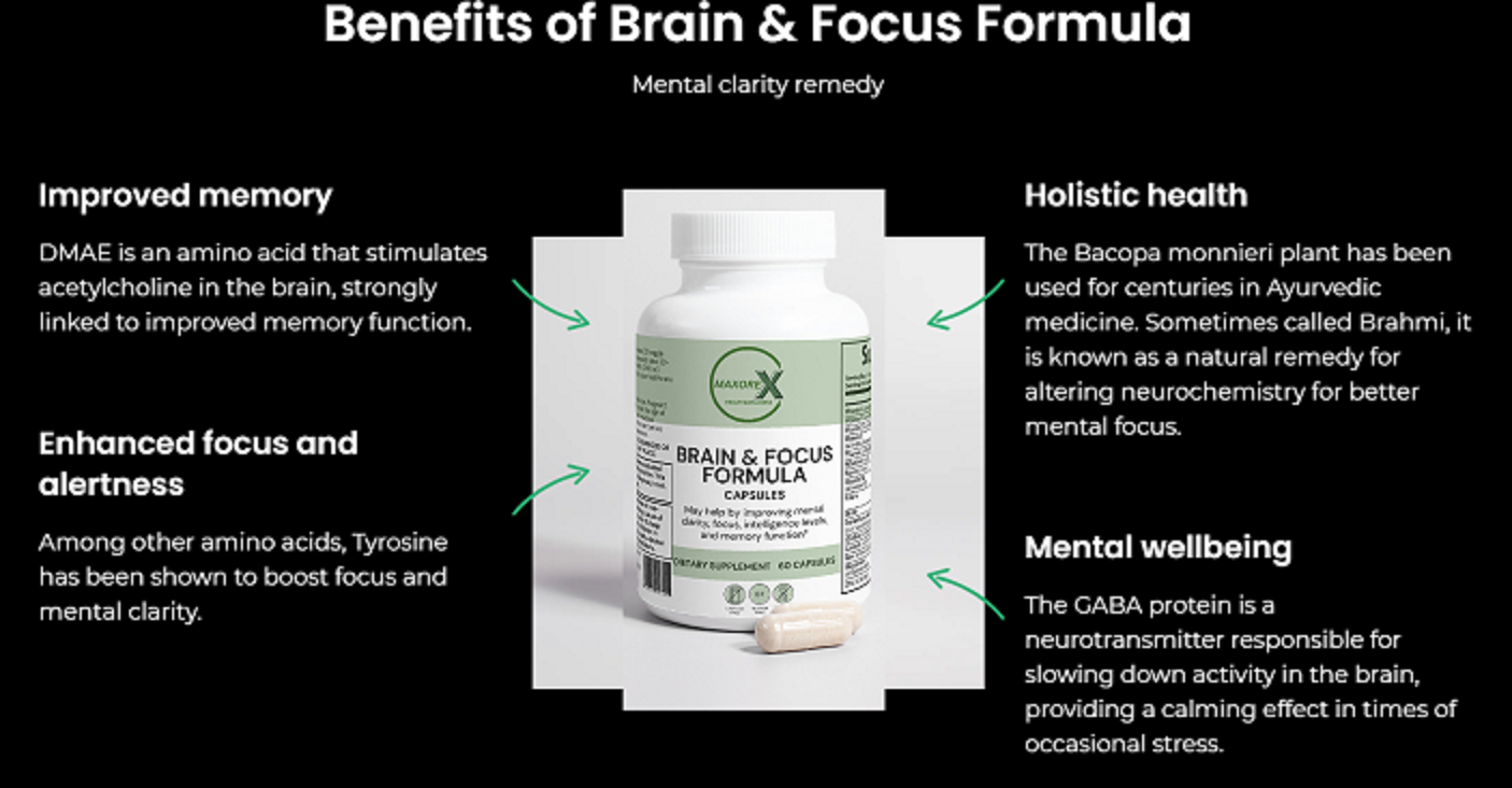 Brain & Focus Formula