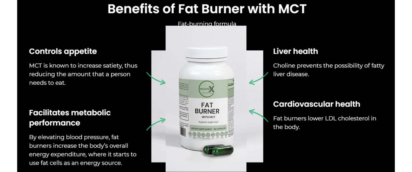 Fat Burner with MCT