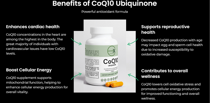 CoQ10 Ubiquinone