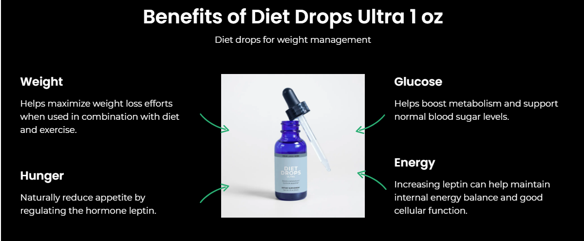 Diet Drops Ultra 1 oz
